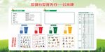 垃圾分类我先行