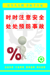 安全生产标语