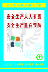 安全生产标语