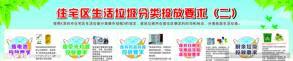 垃圾分类 围挡  绿色 城市