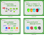 垃圾分类 标语 绿色  围档