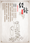 经络