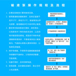医院制度牌