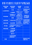 医院制度牌