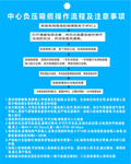 医院制度牌