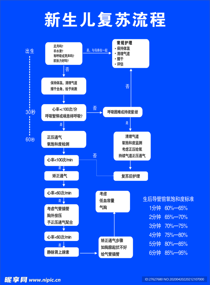 医院制度牌