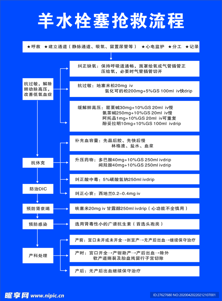 医院制度牌