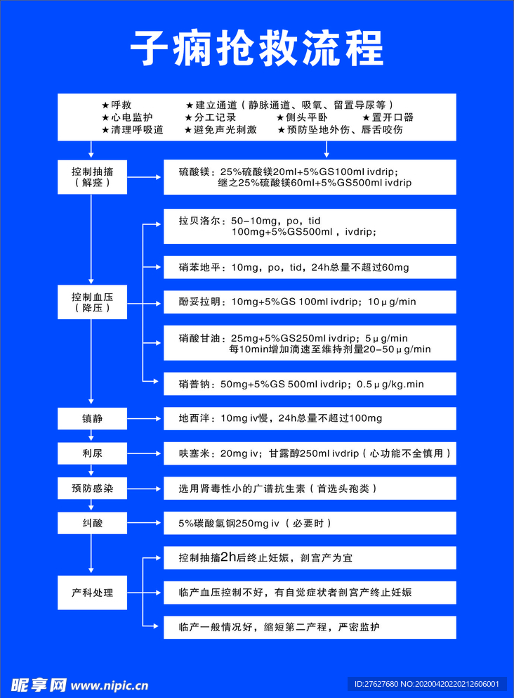 医院制度牌