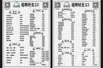 菜单