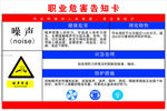 职业危害告知卡图标防尘噪声