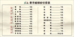 酸辣粉菜单