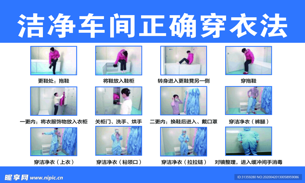 洗手流程图