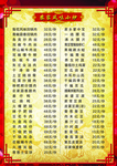 特色小炒菜单