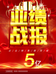 业绩战报