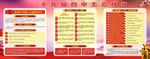 十九届四中全会精神