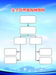 交通安全管理机构网络图