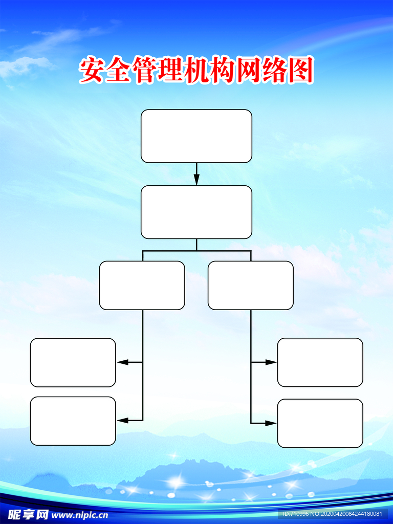 交通安全管理机构网络图