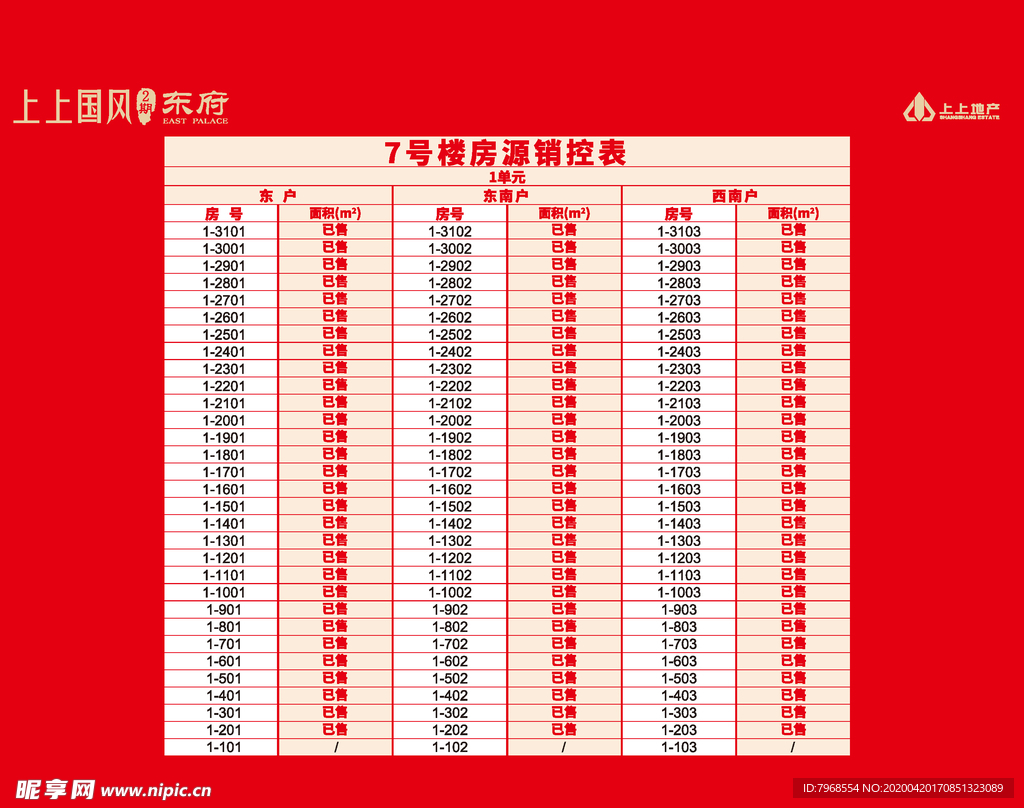 地产售房销控表图片