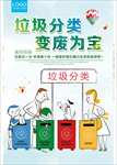 垃圾分类公益海报