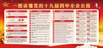 十九届四中全会