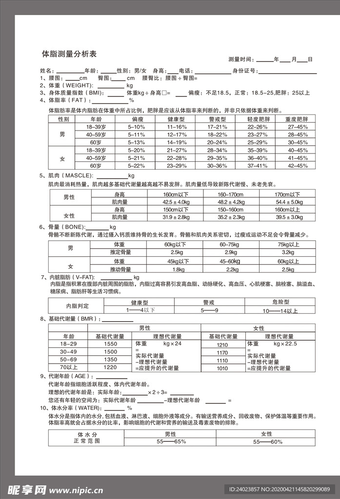 体脂监测分析表