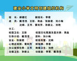 组织架构