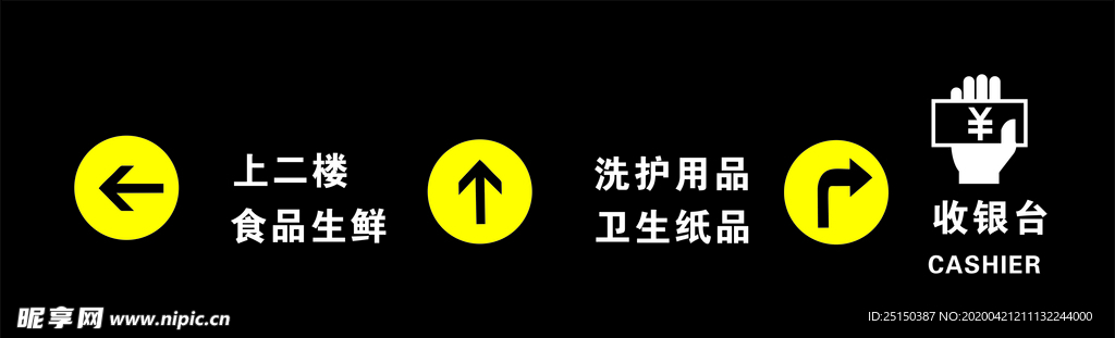 商场导示牌 指示牌 吊牌灯箱