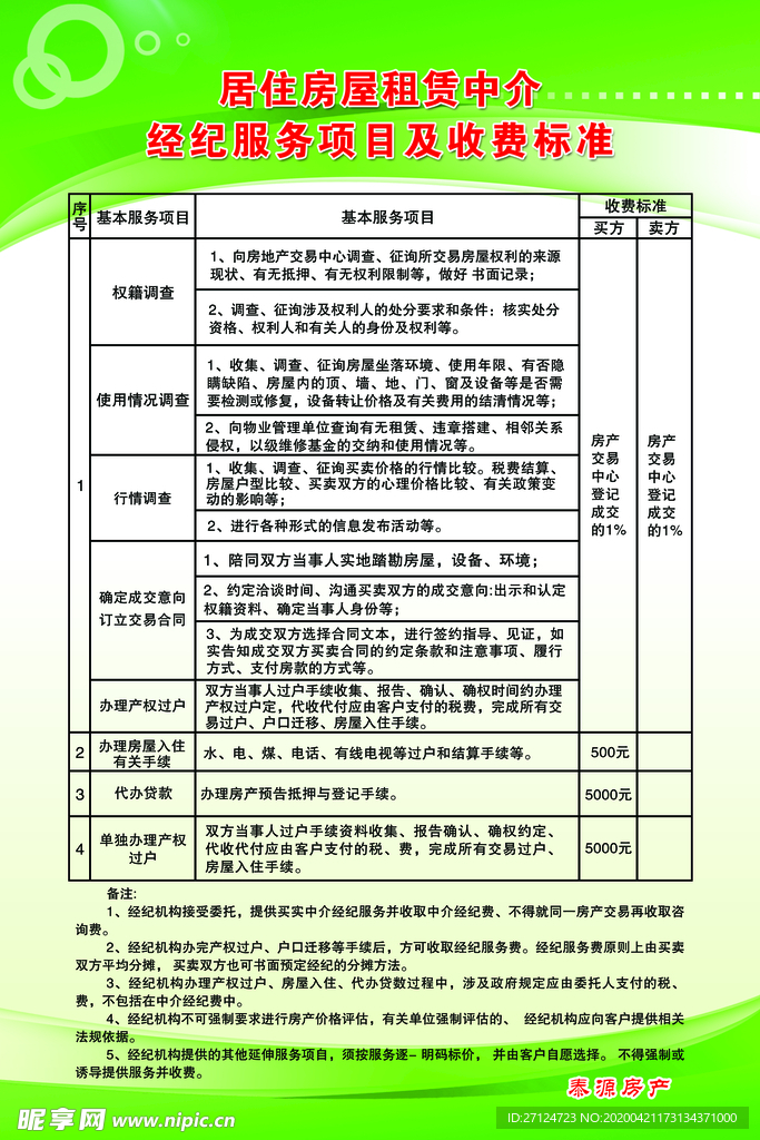 居住房屋  租赁  中介