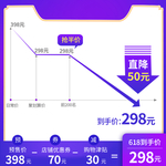 618年中盛典