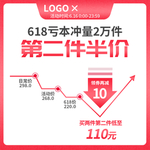618年中盛典