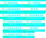 医药分类牌