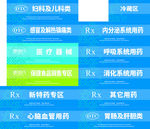 医药分类牌