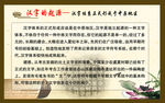 汉字的起源