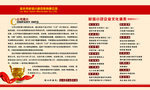 财信贷款