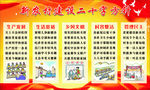 二十字方针