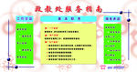 学校政教处服务指南