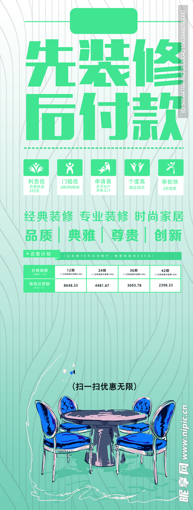 先装修后付款
