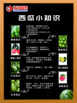 西瓜小知识