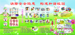 消防安全宣传栏