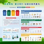 防疫有我  垃圾分类