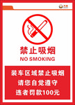 大运大志 禁止吸烟 警示牌