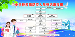疫情防护人员登记