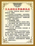 艾灸后的正常反应