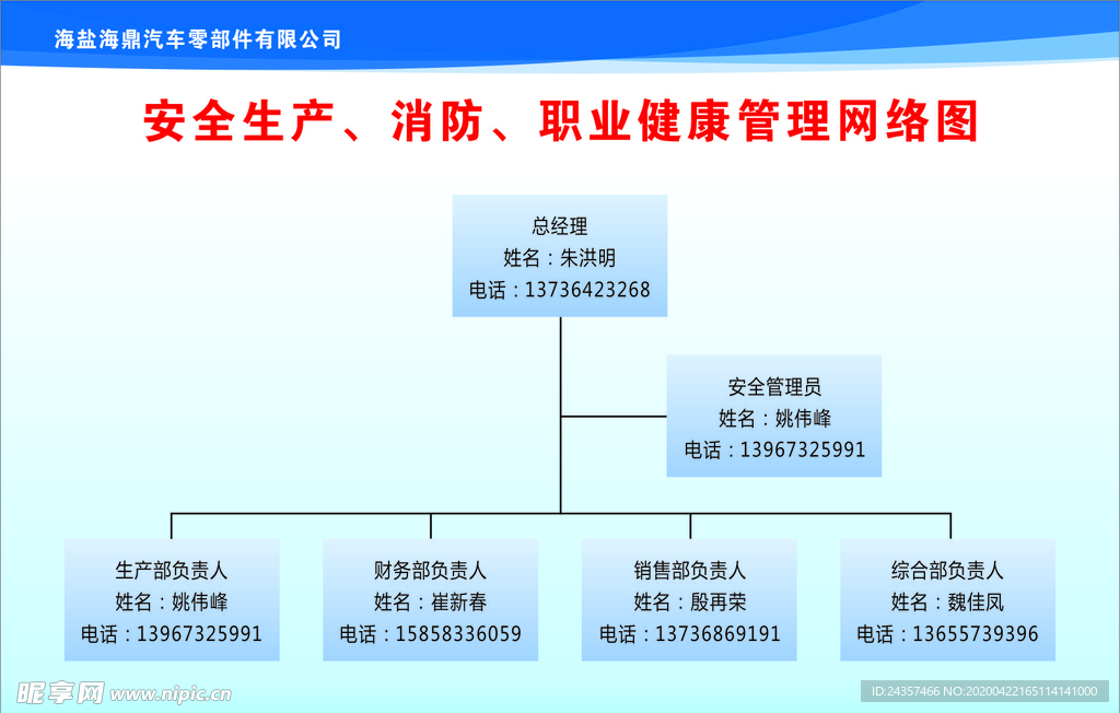 网络图