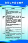 加油站检查