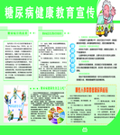 糖尿病展板