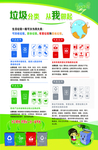 垃圾分类从我做起
