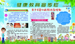 健康教育宣传栏