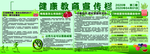 健康教育宣传栏