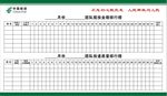 业绩看板
